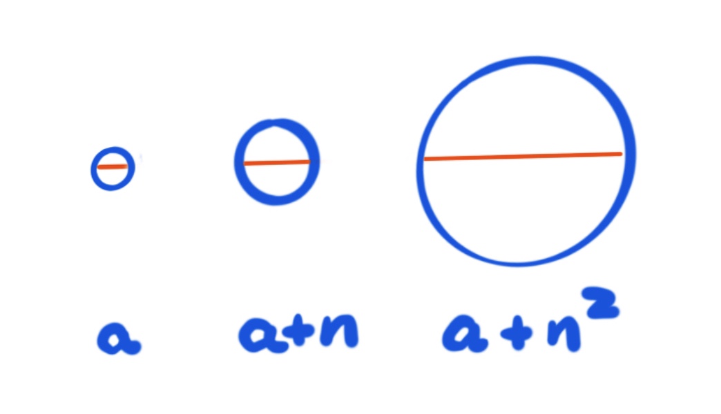 绘画||你造吗？提升画面效果有捷径！「多图预警」