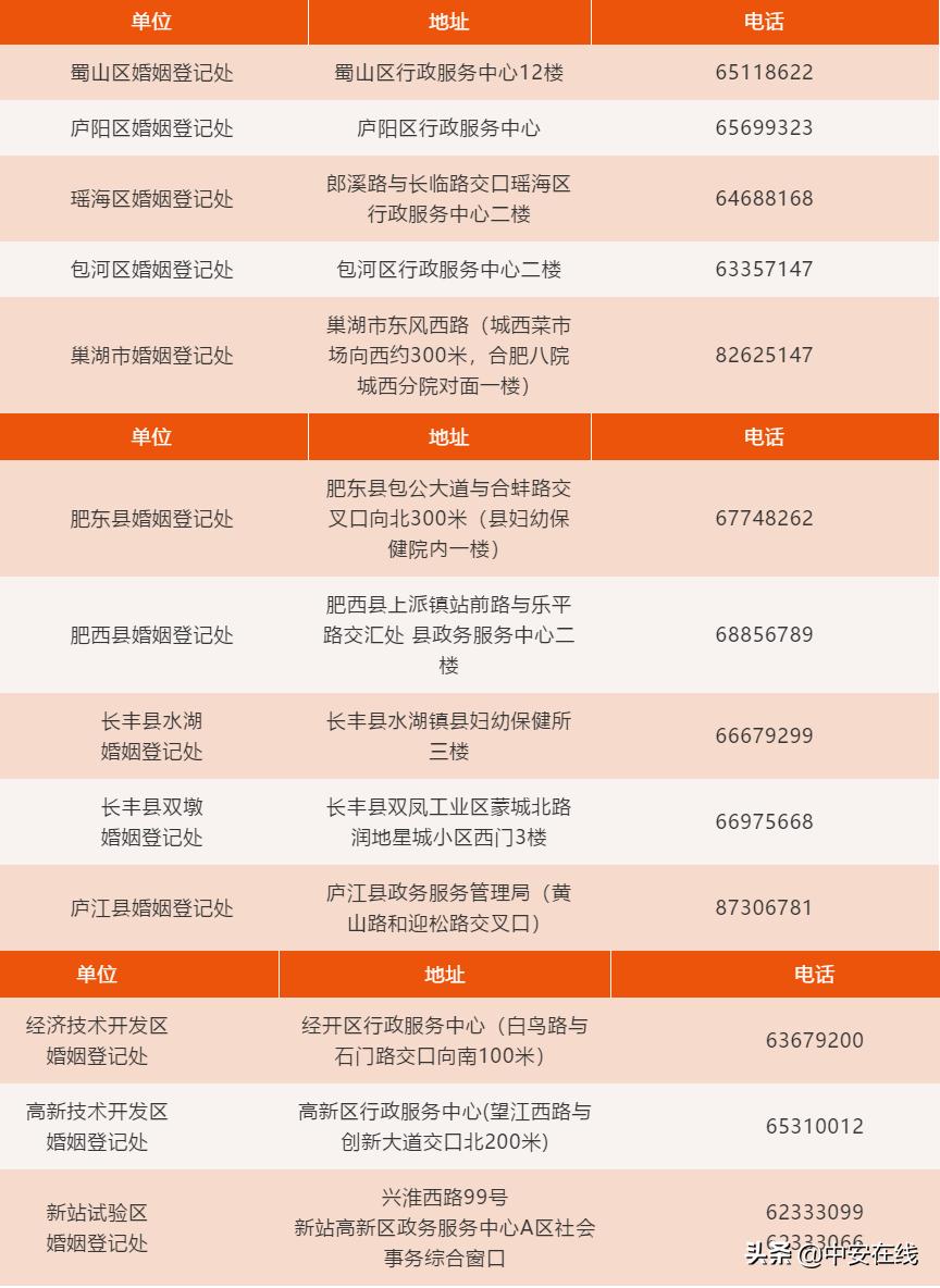 合肥520领证预约满了还能领证吗,合肥520结婚