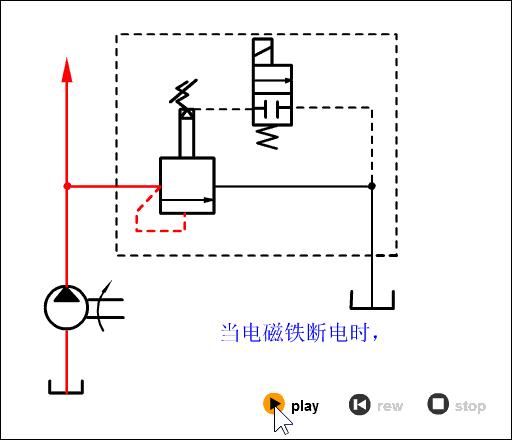 电磁压力控制阀精度,气体压力比例控制阀