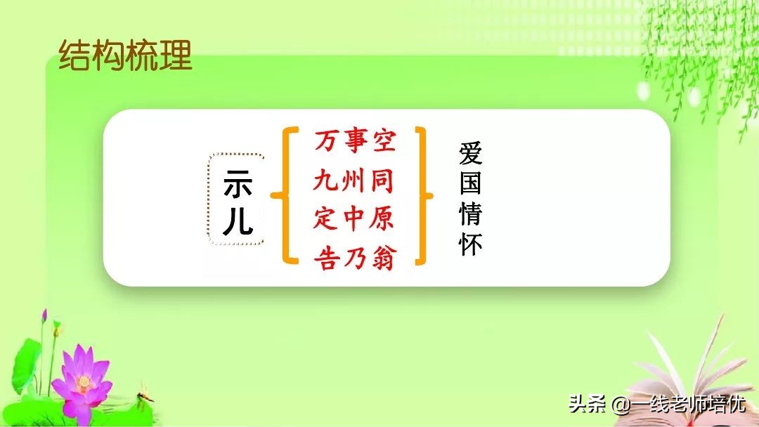 五年级第12课古诗三首复习内容,五年级上册第21课古诗词三首课件