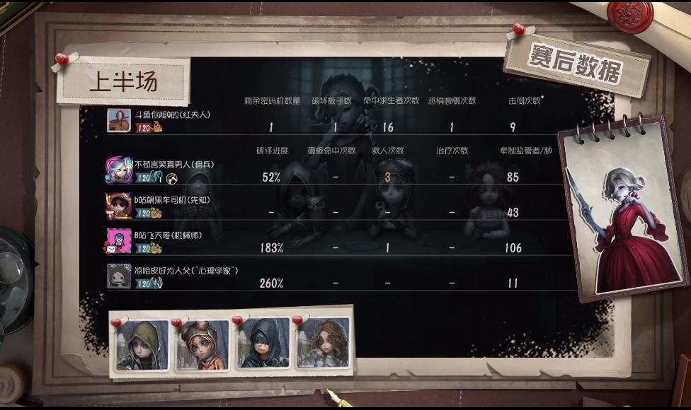 第五人格重逢杯5hs阵容,第五人格重逢杯mfb