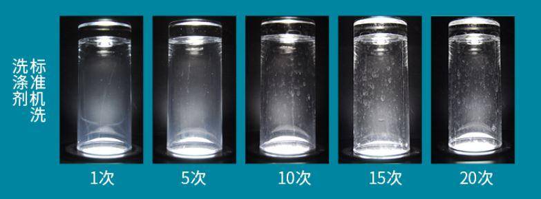 高端家庭清洁5种清洁剂,好用的家居清洁剂有哪些