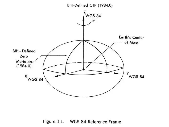 谷歌地图和百度地图哪个准,高德地图和百度地图的边界