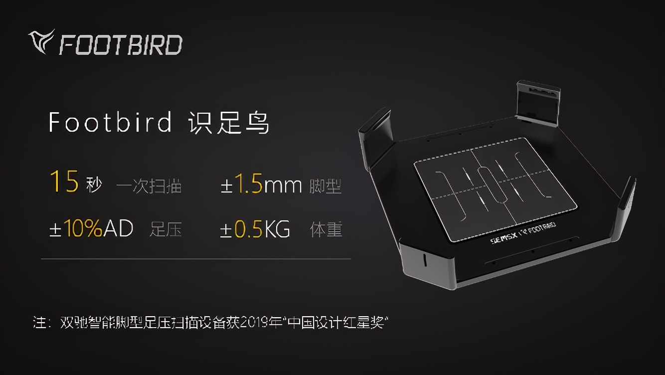 全闽乐购五一消费券,全闽乐购消费券3.8