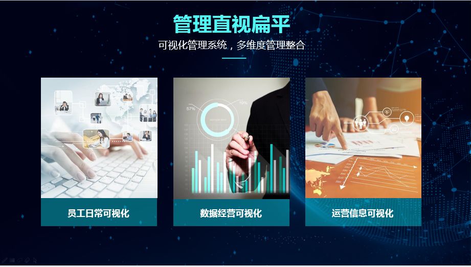 瓷砖传统门店做数字化升级?一文看懂“路易摩登智慧门店”的价值