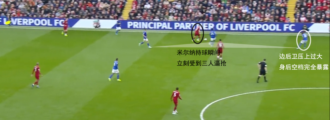 莱斯特城反击经典比赛,复盘利物浦对西汉姆联