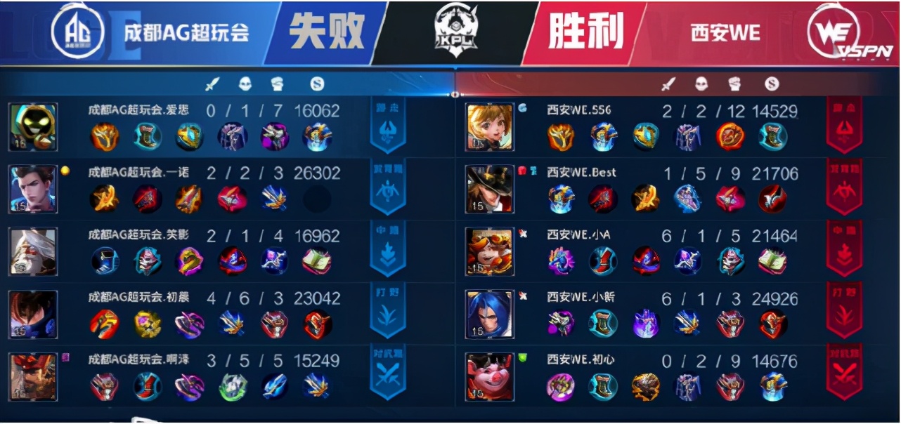 ag战胜狼队一诺激动扔手机现场,ag对战we结果一诺第一视角