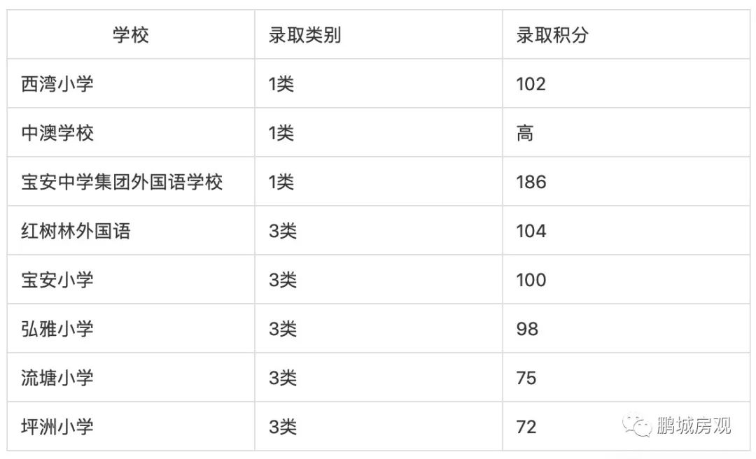 最可怕的是学霸比你还努力,最可怕的是比你优秀还比你努力