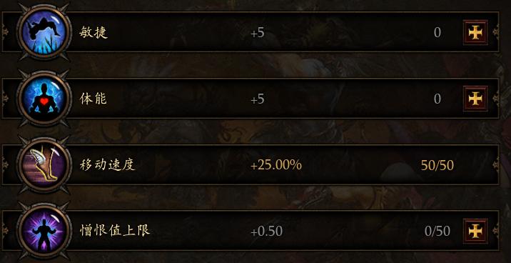 暗黑3武僧巅峰加敏捷还是体力,暗黑3巅峰等级上限