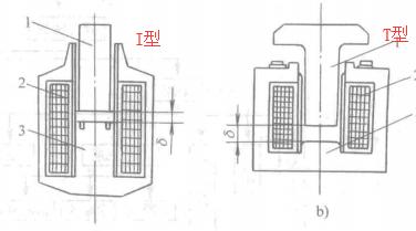 电磁阀和电磁阀线圈有何区别,如何区分电磁阀用直流电或交流电