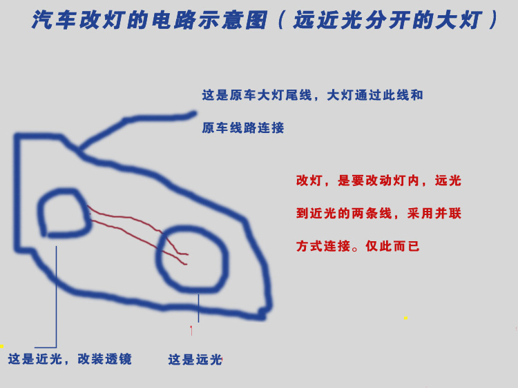 为什么汽车透镜很贵,汽车透镜有一个不亮要多少钱