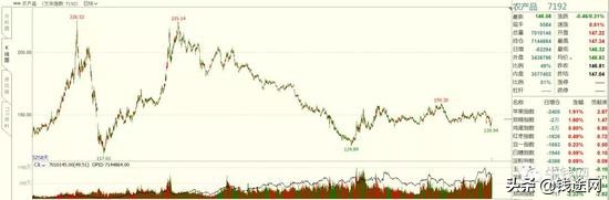 美国大豆出口量对国内期货的影响,美国取消关税对期货豆粕影响