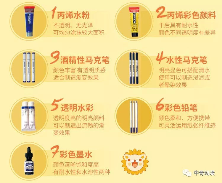 手绘板绘画初学教程b站up主推荐,零基础画画配色教程b站