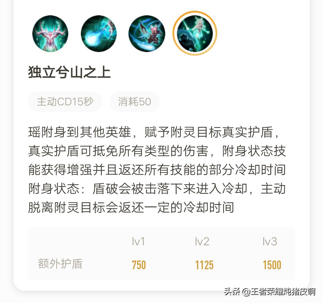 王者荣耀不同射手队友的理解,王者荣耀玩瑶的真正意义