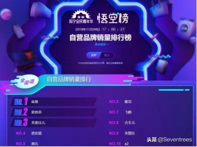 悟空榜给消费者带来什么启示,母婴悟空榜