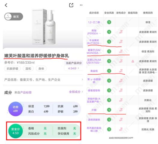 凡士林类身体乳适合孕妇用吗,孕妇润肤乳身体乳第一名热销