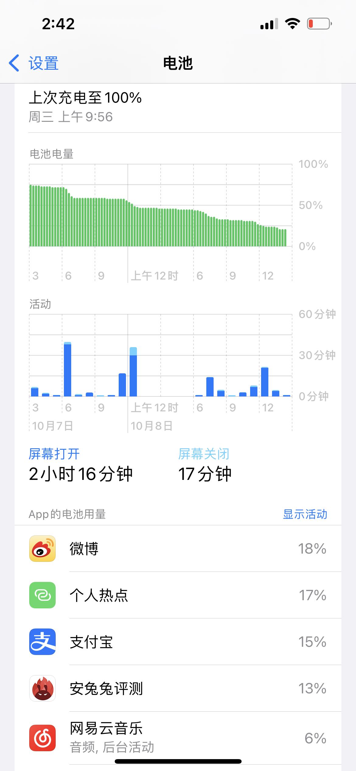 iphone13mini体验,iphone13双卡使用体验