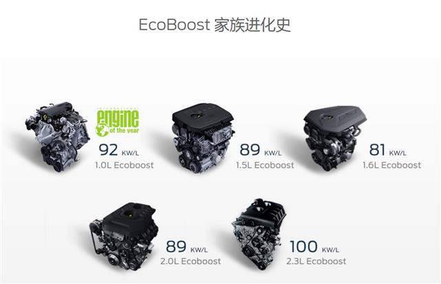 福特ecoboost2.0t发动机怎么样,福特1.5tecoboost发动机排名第几