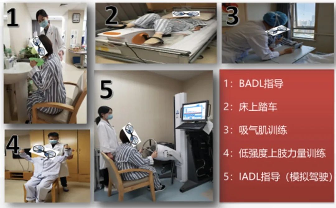 肺动脉高压患者咳嗽有血去哪治疗,肺动脉高压患者能进行呼吸康复吗