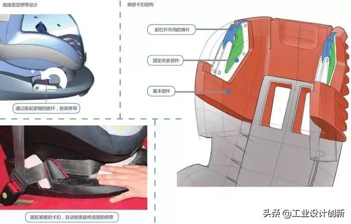 安全座椅maxicosipria85安装教程,荷兰儿童安全座椅设计
