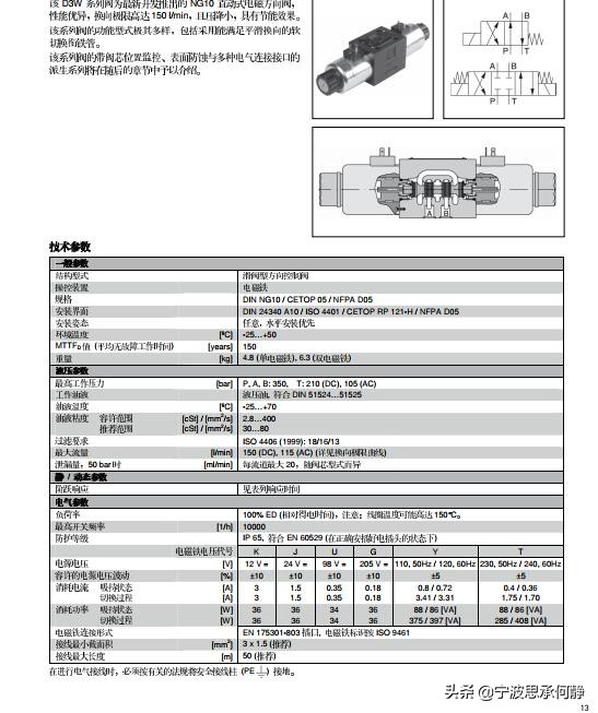 PARKER派克电磁阀D3W020BNJW