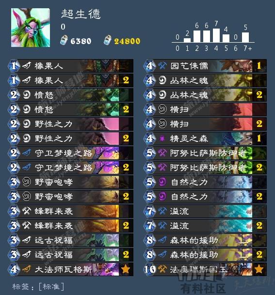 炉石传说最新走a牧卡组,炉石传说千盾德鲁伊卡组