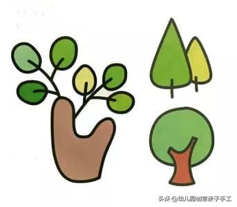 3-5岁幼儿简笔画大全最简单,幼儿园必学100种简笔画