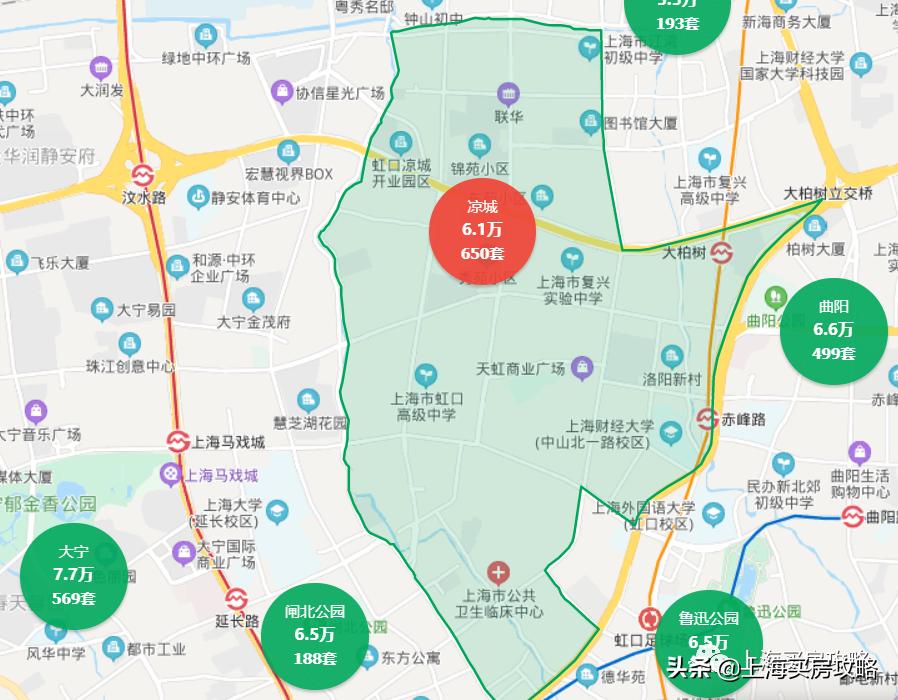 上海最低调的区,上海最曲折的区