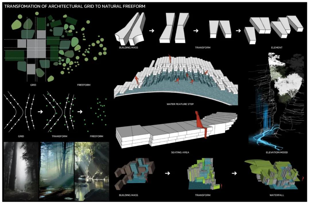 园冶杯风景园林竞赛,园冶杯作品