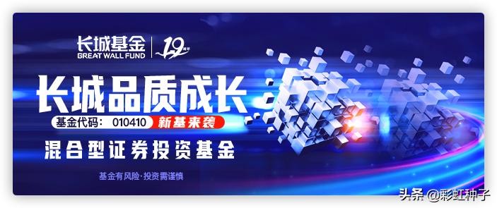 长城基金未来趋势,长城基金收益排名