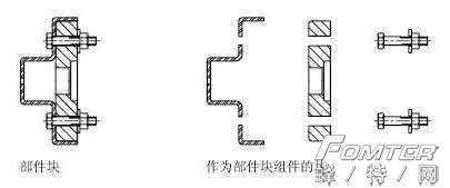 autocad中的图块可以是哪两种类型,autocad常用图块资源