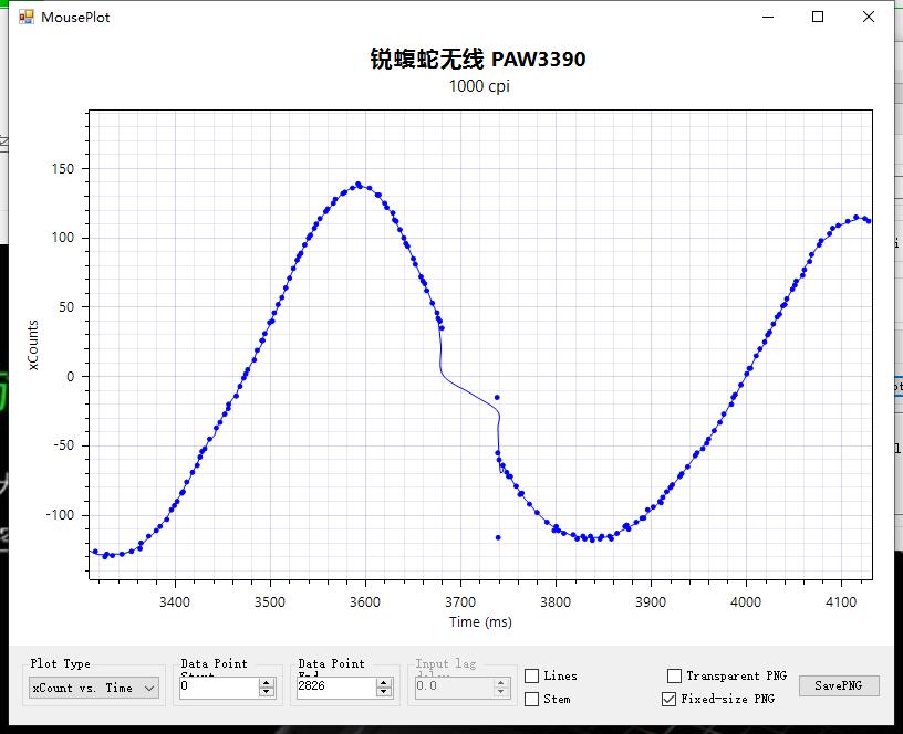 游戏专用鼠标测评推荐,游戏鼠标推荐几款好用的