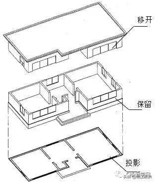 如何看懂施工图,看不懂cad户外施工图图纸怎么办