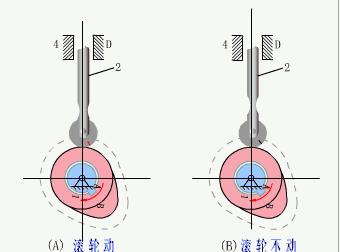 最好看的机械动画,科技满满的机器人动漫