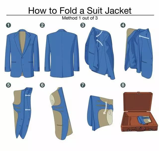 西装保养,西装的保养方法包括