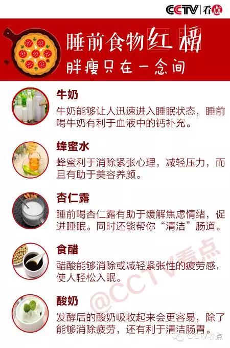 临睡前吃会更容易胖吗,睡前吃东西有什么影响长胖