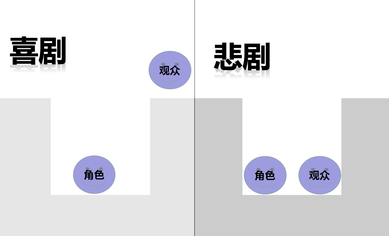 觉得自己太闷,觉得太闷怎么办