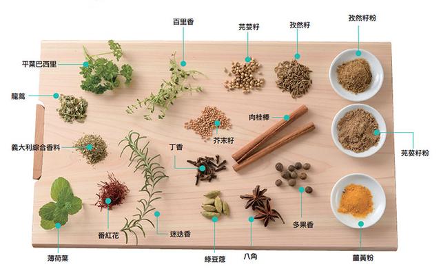 好好运用天然香料,不只增添香气、还能增强体质