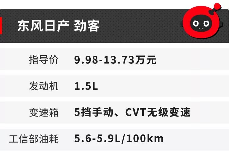 suv推荐10到15万性价比高合资车型,10万至15万口碑最好的合资七座suv