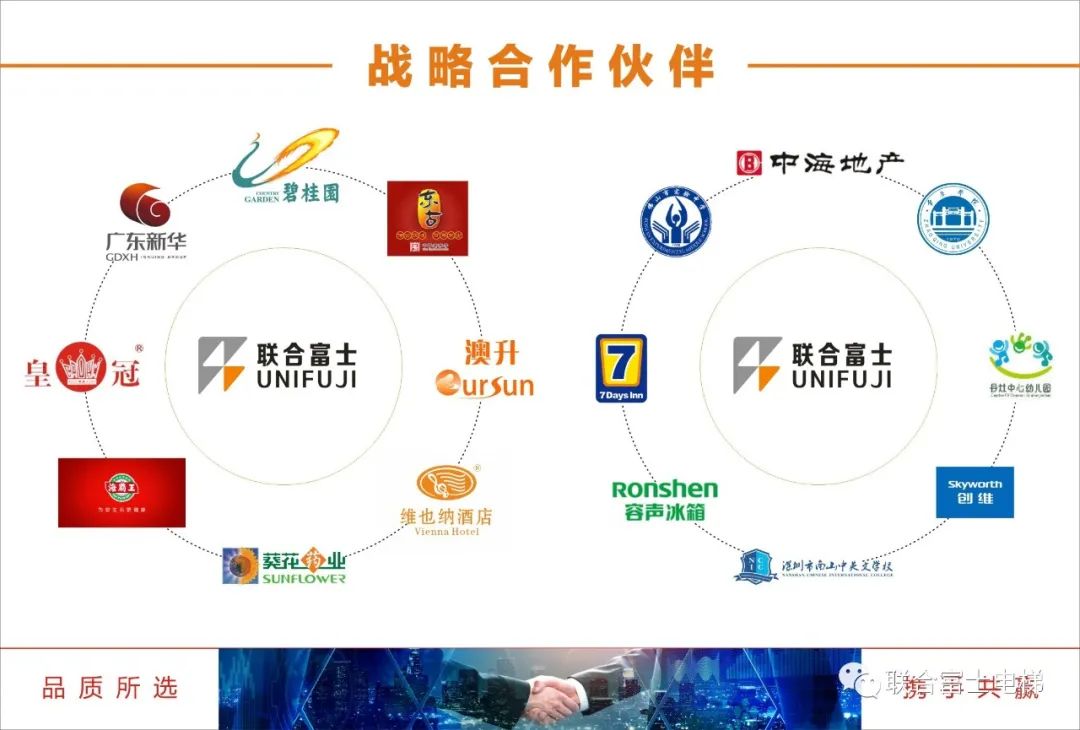 与国同庆•安全同行｜联合富士用品质为每座城市保驾护航