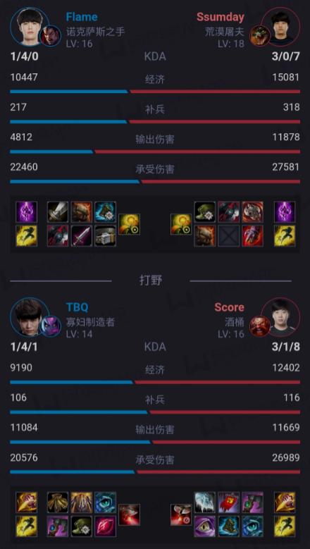 imp世界赛拿过几次5杀,imp第一次世界赛