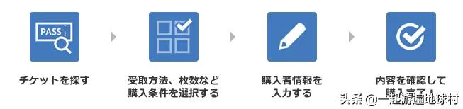 大阪环球影城买票攻略,大阪环球影城路线攻略