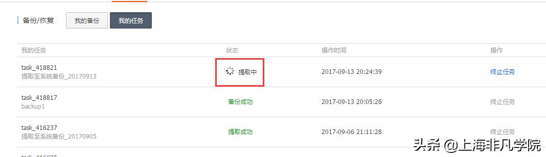 虚拟服务器怎么备份恢复,虚拟系统怎么备份