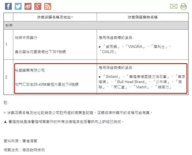 在香港购物回来还要过关吗,在香港买奢侈品会不会遇到假的