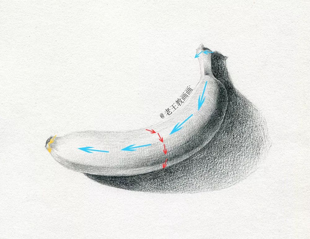 没有画画基础的孩子可以学素描吗,不会画素描怎么学画素描