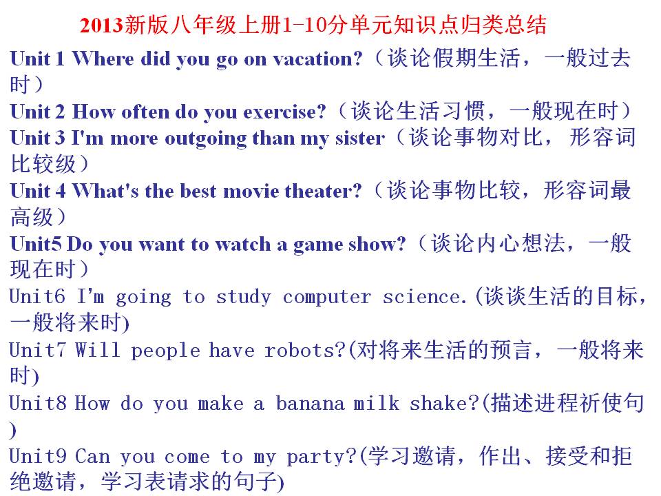 人教版八年级英语上册全套讲解,人教版8年级英语上册同步解析