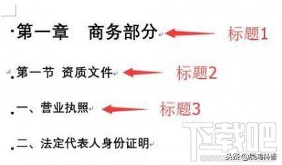 word文档自动生成目录步骤,word中资料汇编如何自动生成目录