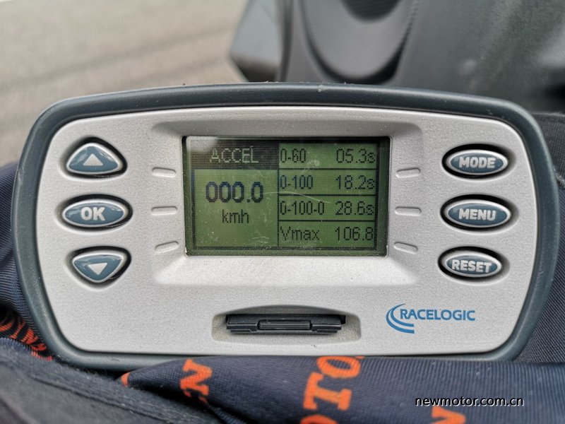 三阳fnx150踏板2021款评测,三阳fnx踏板150带人可以跑山吗