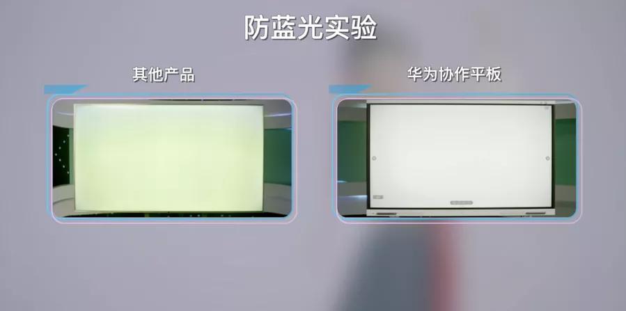 蓝光眼镜真相大揭秘,315揭秘蓝光眼镜