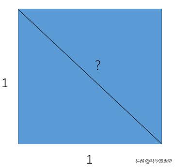 勾股定理引发的数学危机,勾股定理逆定理数学史
